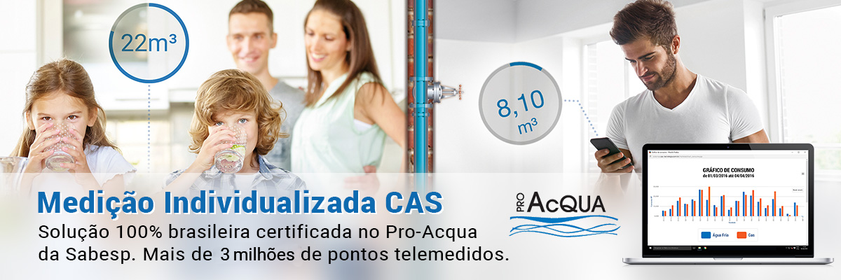 Medição Individualizada